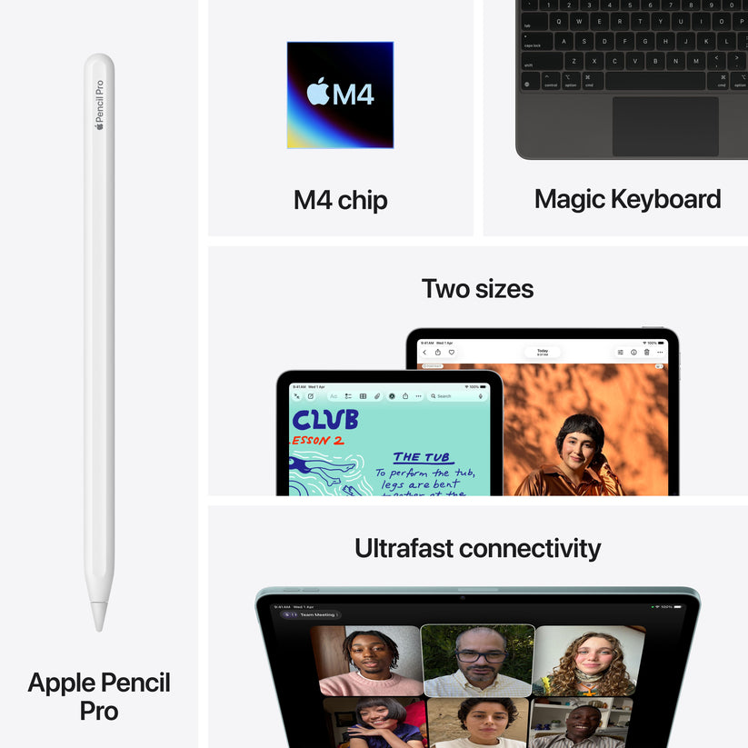 Ultra-fast connectivity feature highlighted on the 11-inch iPad Air Wi-Fi 128GB Blue M4 from Tradeline.
