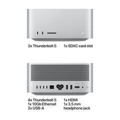 A technical layout showing the front and back ports of the Mac Studio.

Front Ports: Features 2x Thunderbolt 5 ports and 1x SDXC card slot.

Back Ports: Includes 4x Thunderbolt 5 ports, 1x 10Gb Ethernet port, 2x USB-A ports, 1x HDMI port, 1x 3.5 mm headphone jack, and the power button.