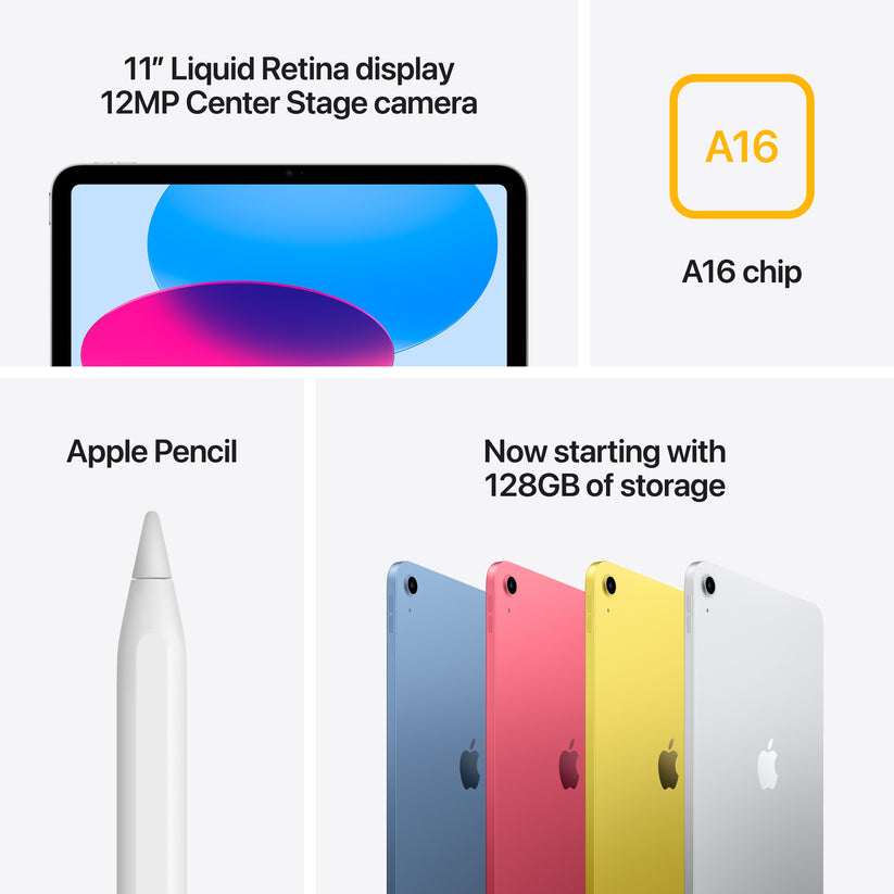 Hardware diagram featuring the ultra-fast A16 chip in Apple iPad Wi-Fi 128GB Silver at Tradeline.