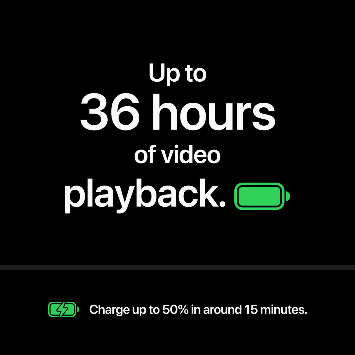 Graphic showcasing up to 36 hours of video playback battery performance on iPhone 18 Pro 256GB Glacier at Tradeline.