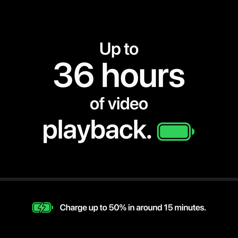 Graphic showcasing up to 36 hours of video playback battery performance on iPhone 18 Pro 256GB Glacier at Tradeline.
