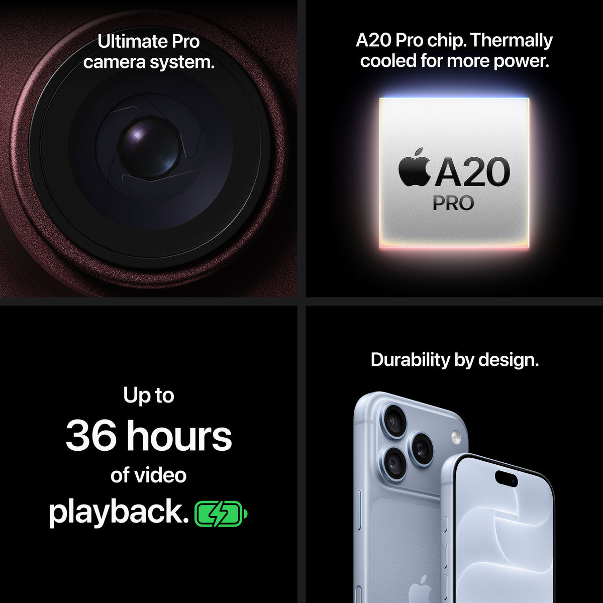 Feature summary highlighting 48MP camera, A20 chip, battery, and frame for iPhone 18 Pro 256GB Glacier at Tradeline.