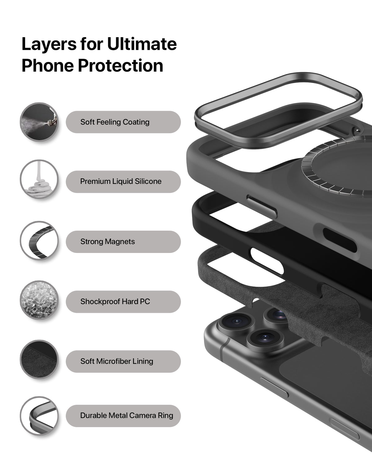 infyty QUIVERX Soft Silicone Ripple Case with Metallic Accents for iPhone 18 Pro - Dark Grey